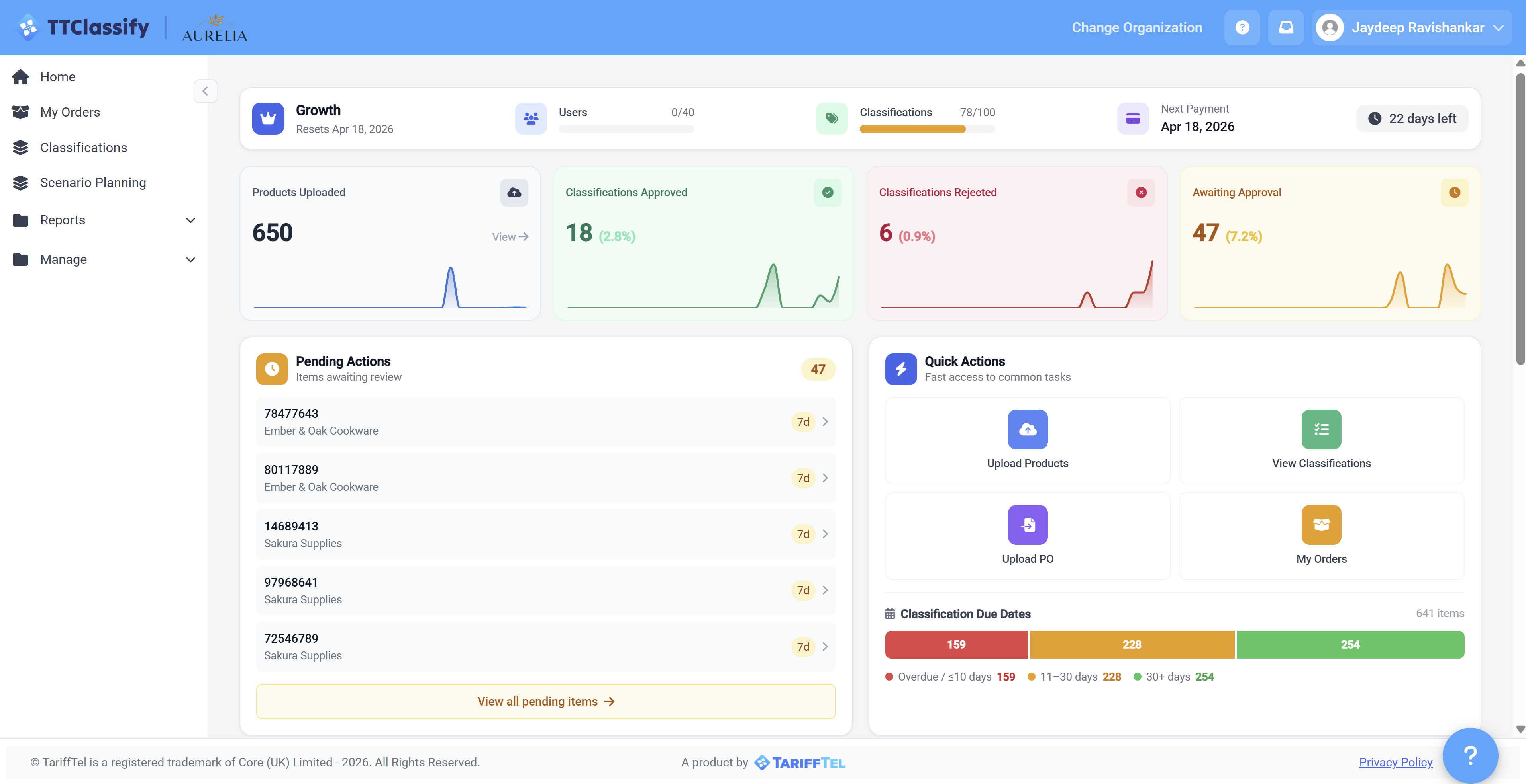 Dashboard — TTClassify platform view